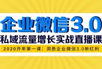ҵ΢3.0˽ʵսֱΣϤҵ΢3.0º