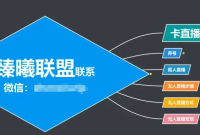 �������ˣ���������ֱ���������߼�����ԭ����ϸ���������������Ƶ�̳̣�